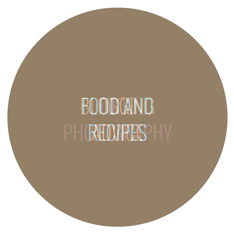 Current Subscriber Venn Diagram.