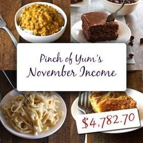 Making Money from a Food Blog - November