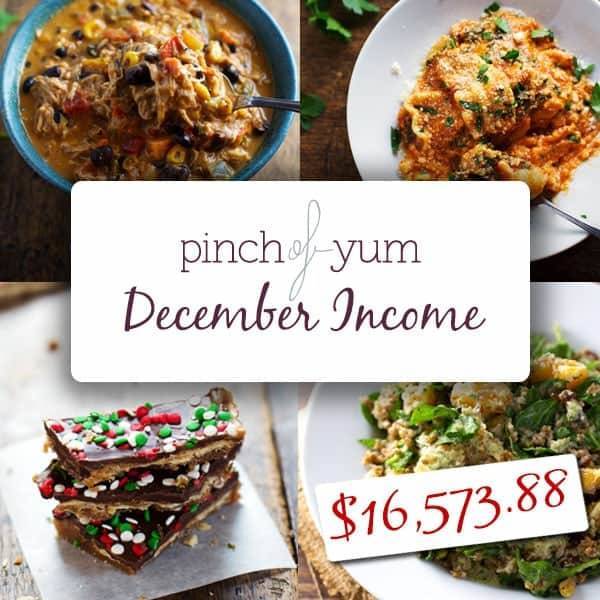 December Blog Traffic and Income Report